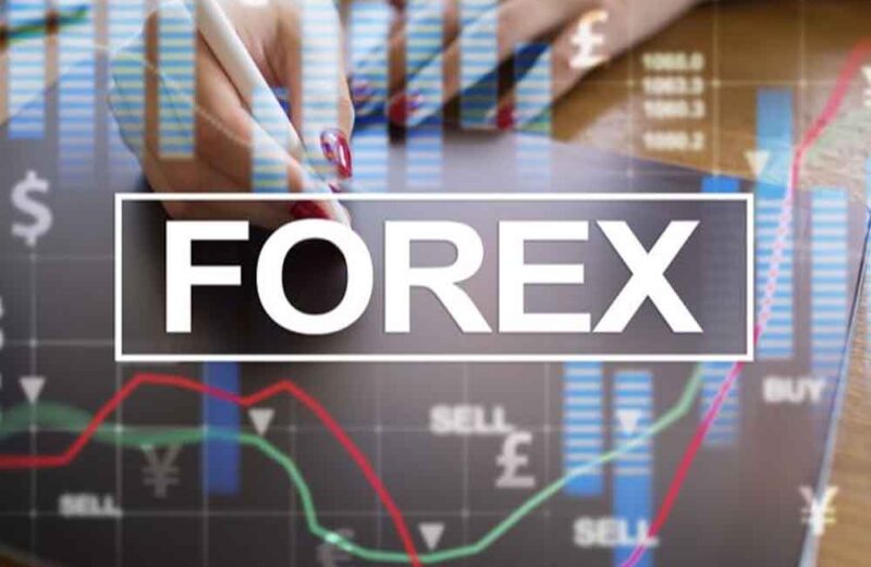 Stochastic Oscillator Indicator in Forex Trading