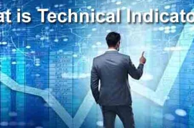 What is Technical Indicators?